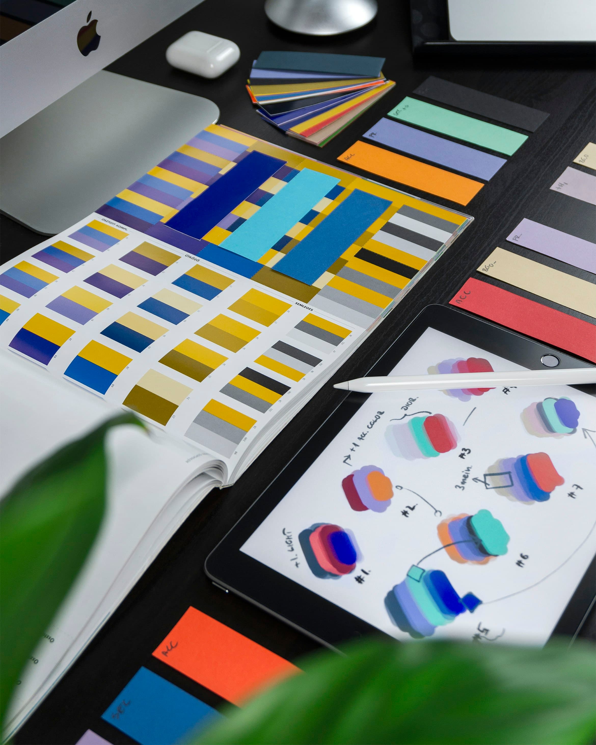 UI/UX design process visualization